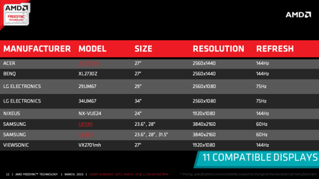 Daftar-Monitor-AMD-Freesync