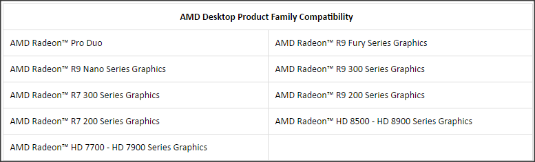 AMD Desktop Product Family Compatibility