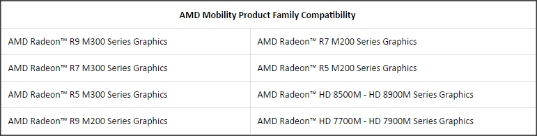 AMD Mobility Product Family Compatibility