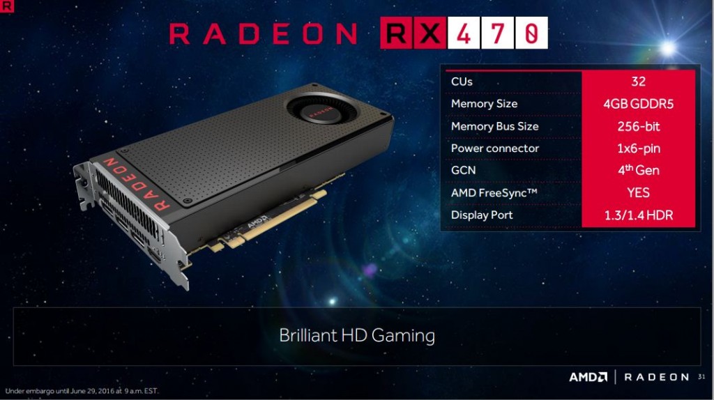 Radeon RX Series