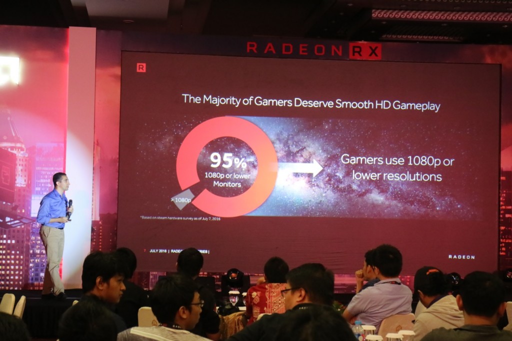 Launching Radeon RX 480