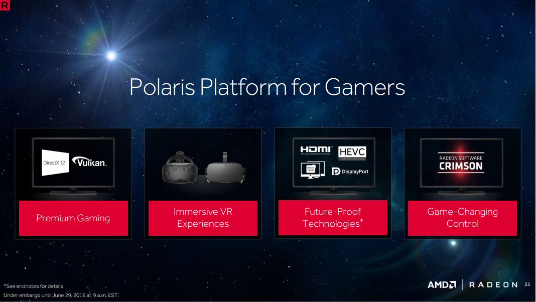 Radeon™ RX 470: Siap untuk Gaming HD 