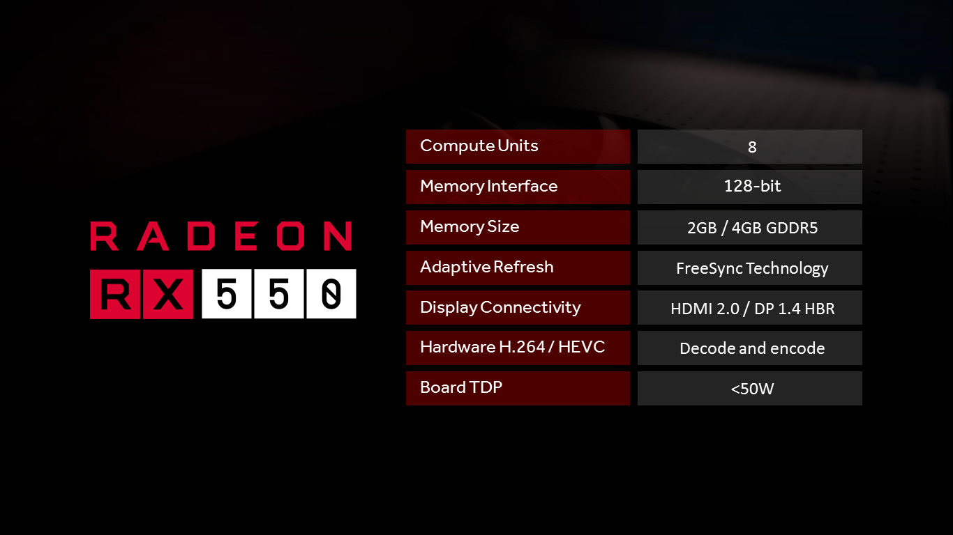 Spesifikasi Radeon RX 550