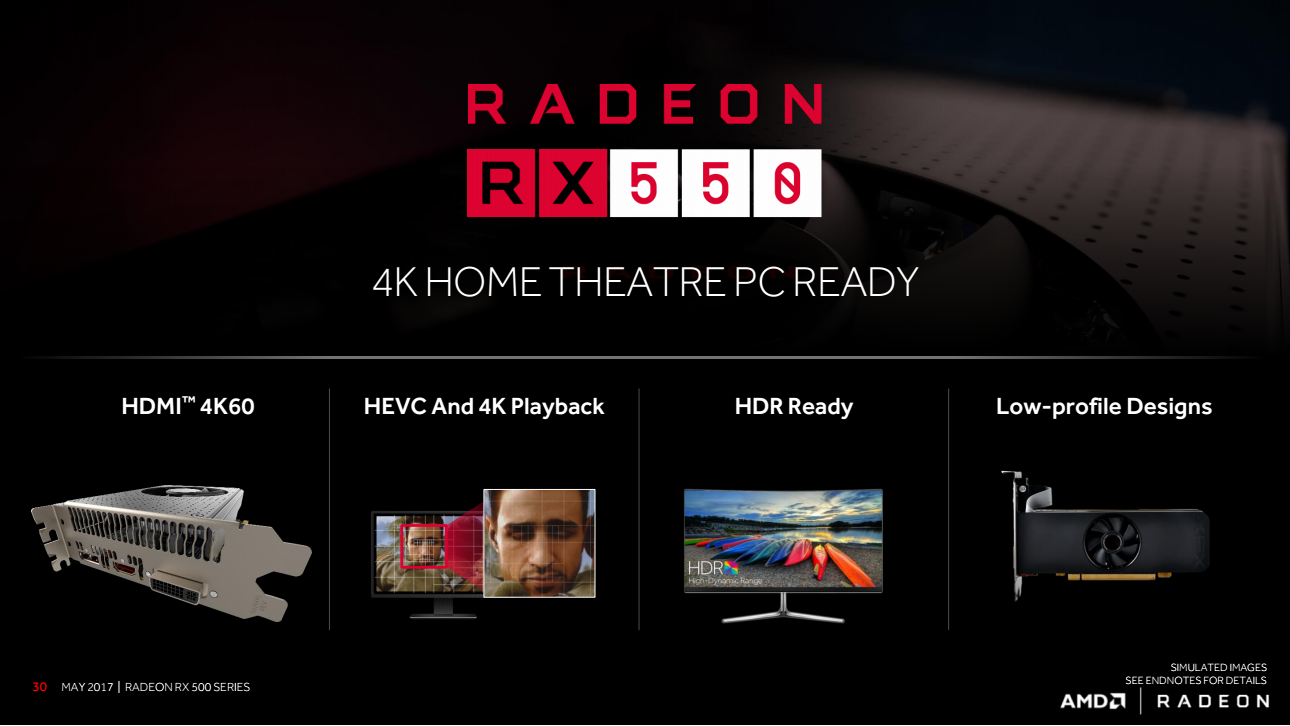 Radeon RX 550 for 4K HTPC