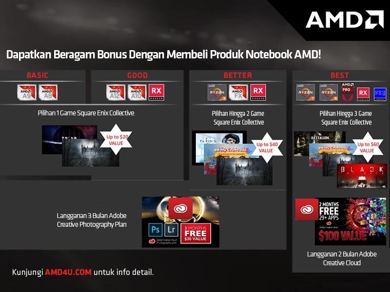 PILIHAN GAME AMD4U PROMO
