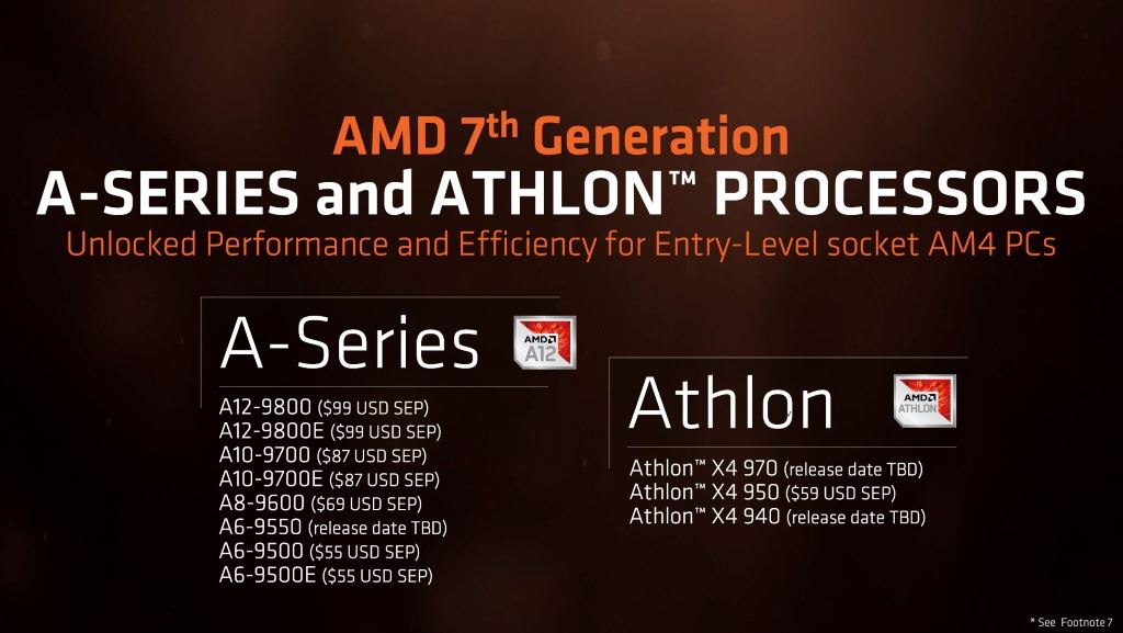 seri 7th Gen APU Desktop AM4 & Athlon X4 AM4