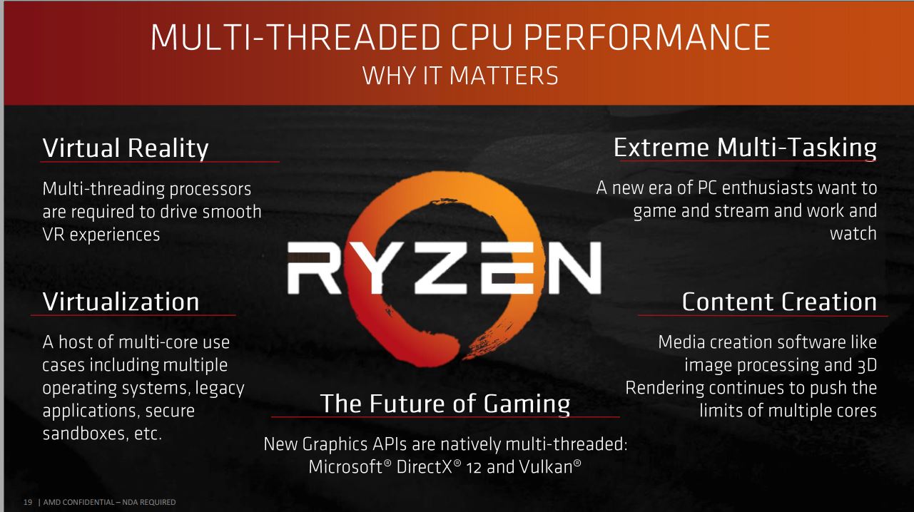 AMD Ryzen OEM