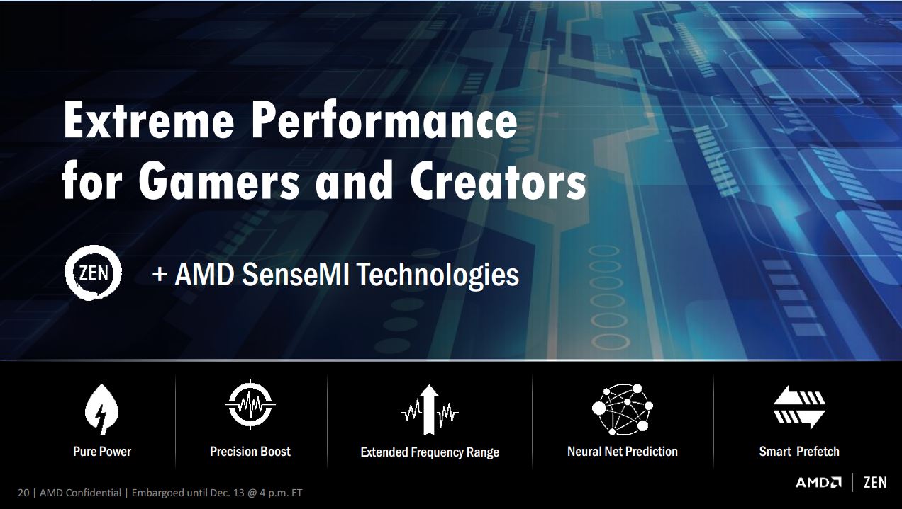 AMD SenseMi Technology