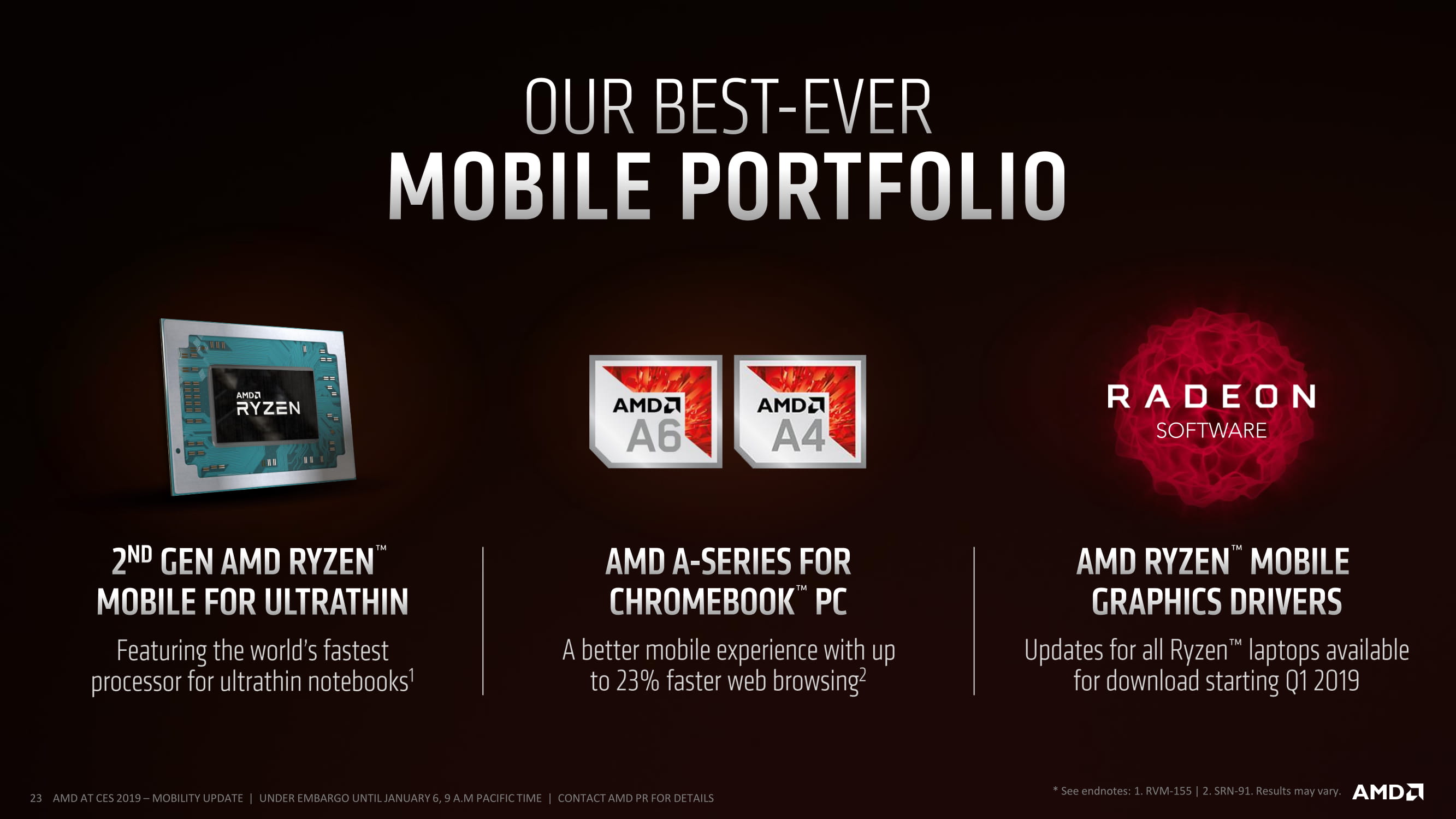 CES19_AMD_Mobility_Update_Final-23