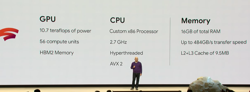 AMD Google Stadia