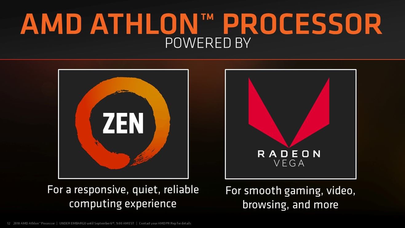 AMD Athlon 220GE dan 240GE