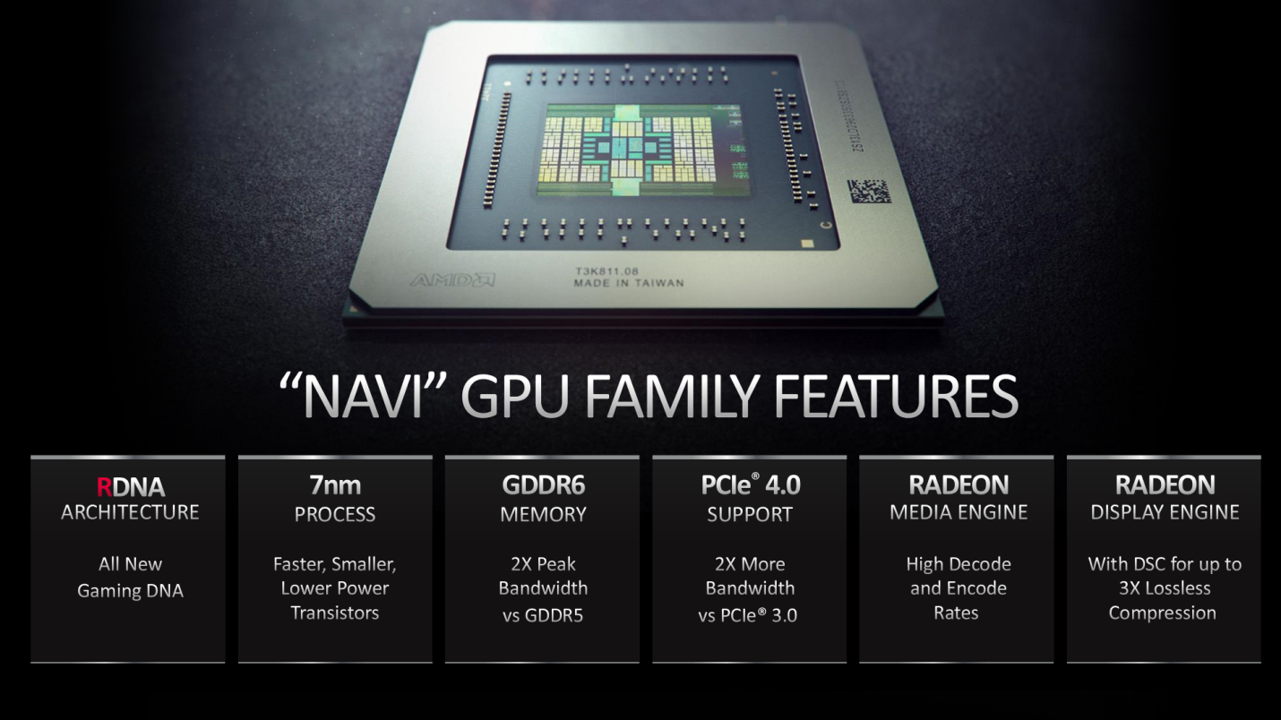 "NAVI" GPU Family Features