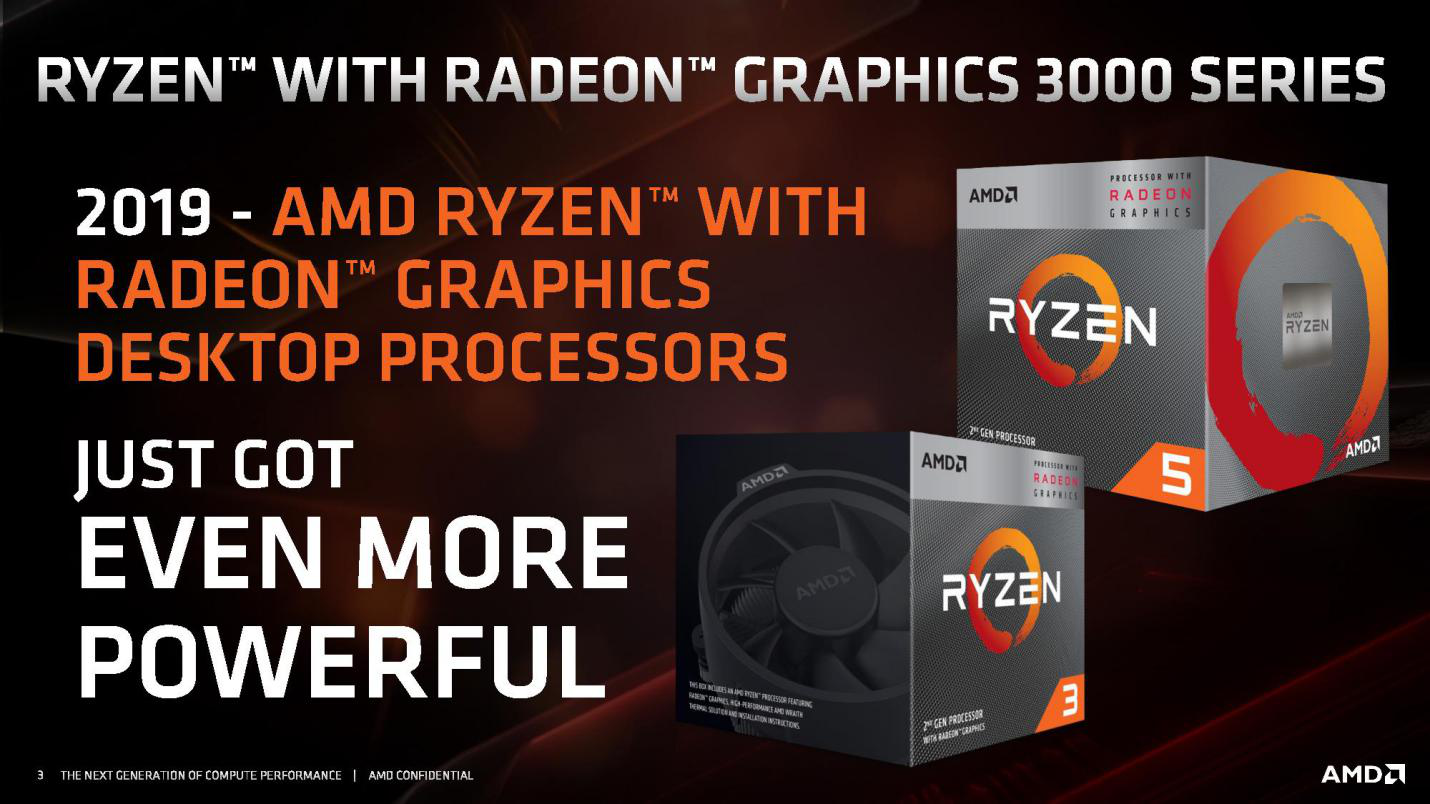 AMD Ryzen™ with Radeon™ Graphics 3000 Series