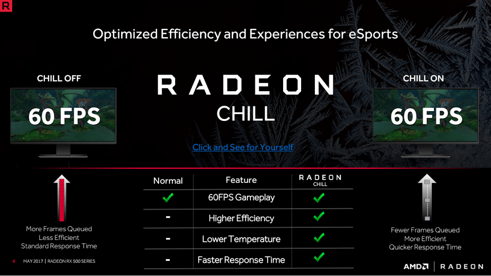 AMD Radeon™ Chill Optimize