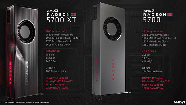 Radeon™ RX 5700 Series