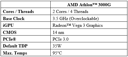 Spesifikasi AMD Athlon™ 3000G