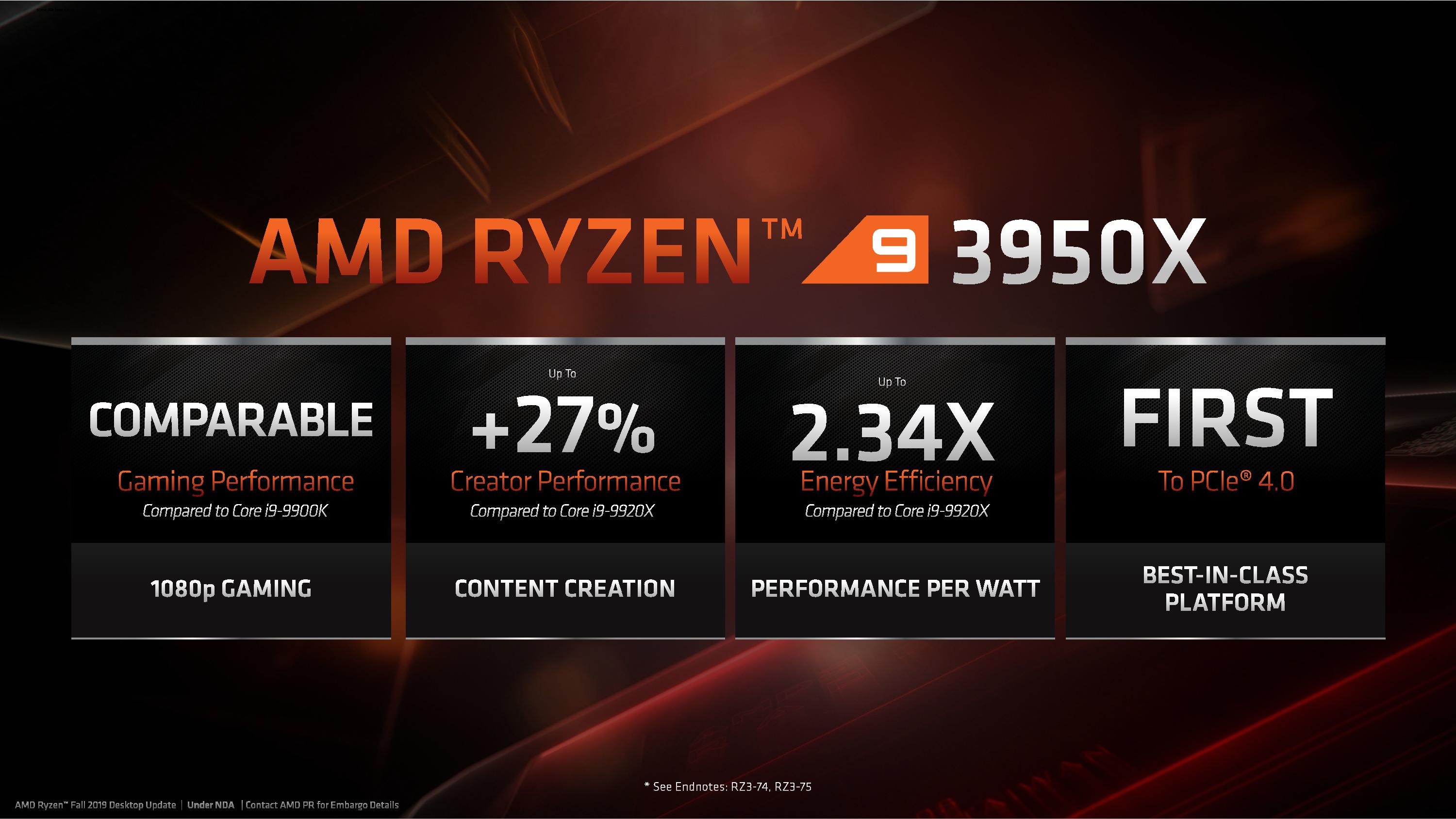 AMD Ryzen™ 9 3950X