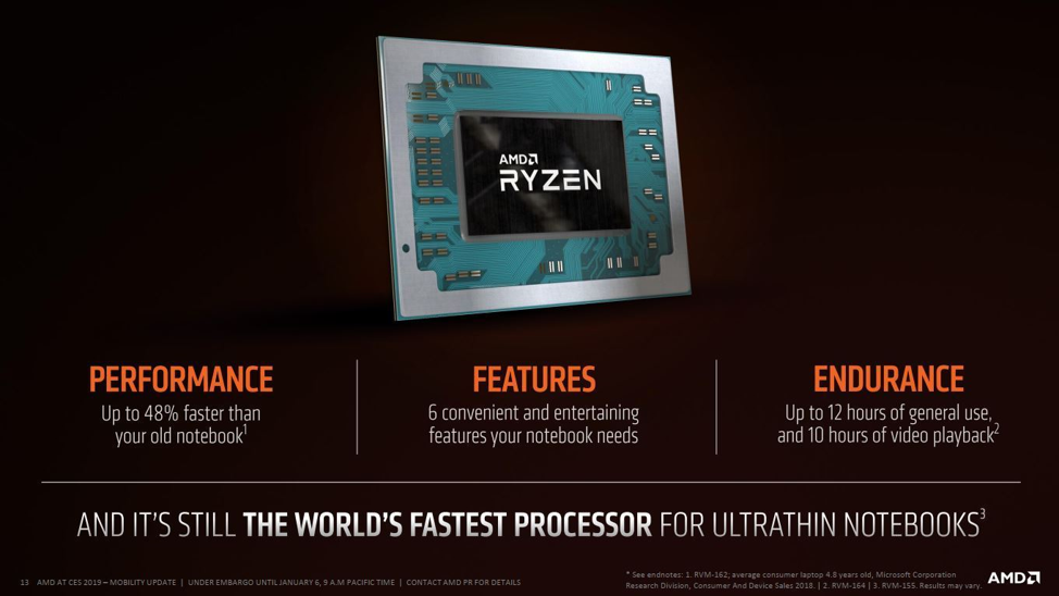 AMD Ryzen™ and Radeon™ Vega Graphics