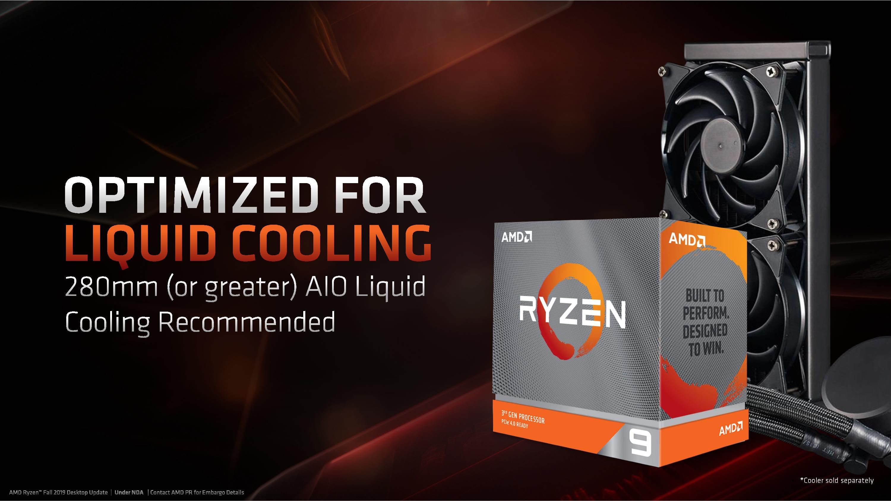 Optimized for Liquid Cooling