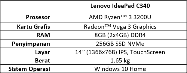 Spesifikasi Lenovo C340