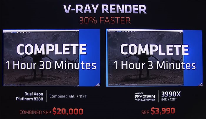 V-Ray Render vs Kompetitor