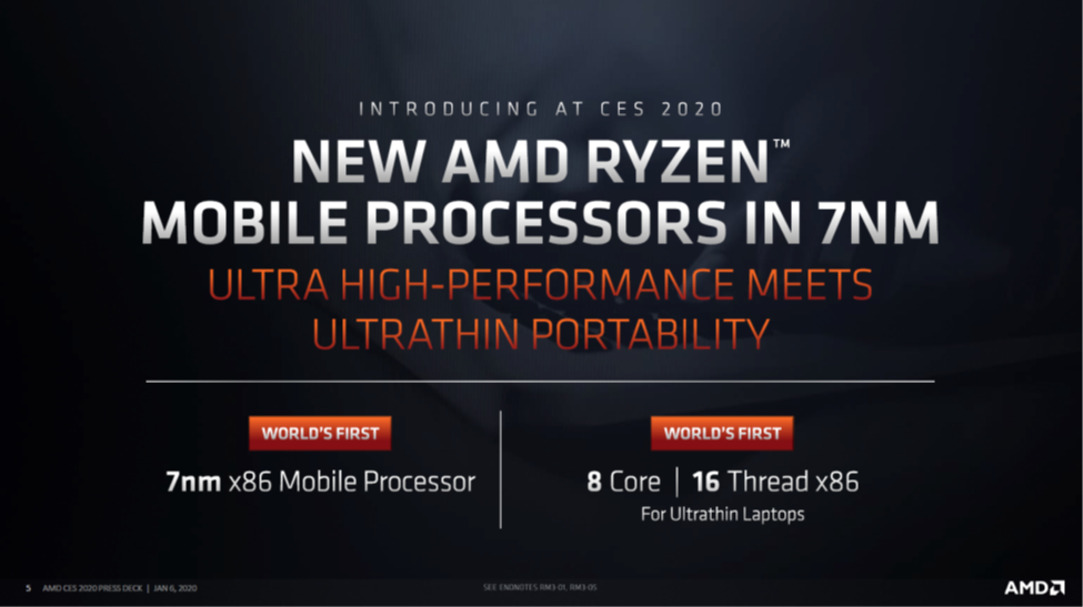 Intro AMD Ryzen™ 4000 Series Mobile Processor