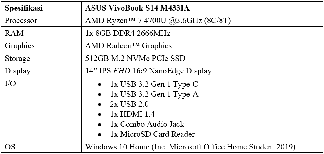 Spesifikasi ASUS VivoBook S14 M433IA