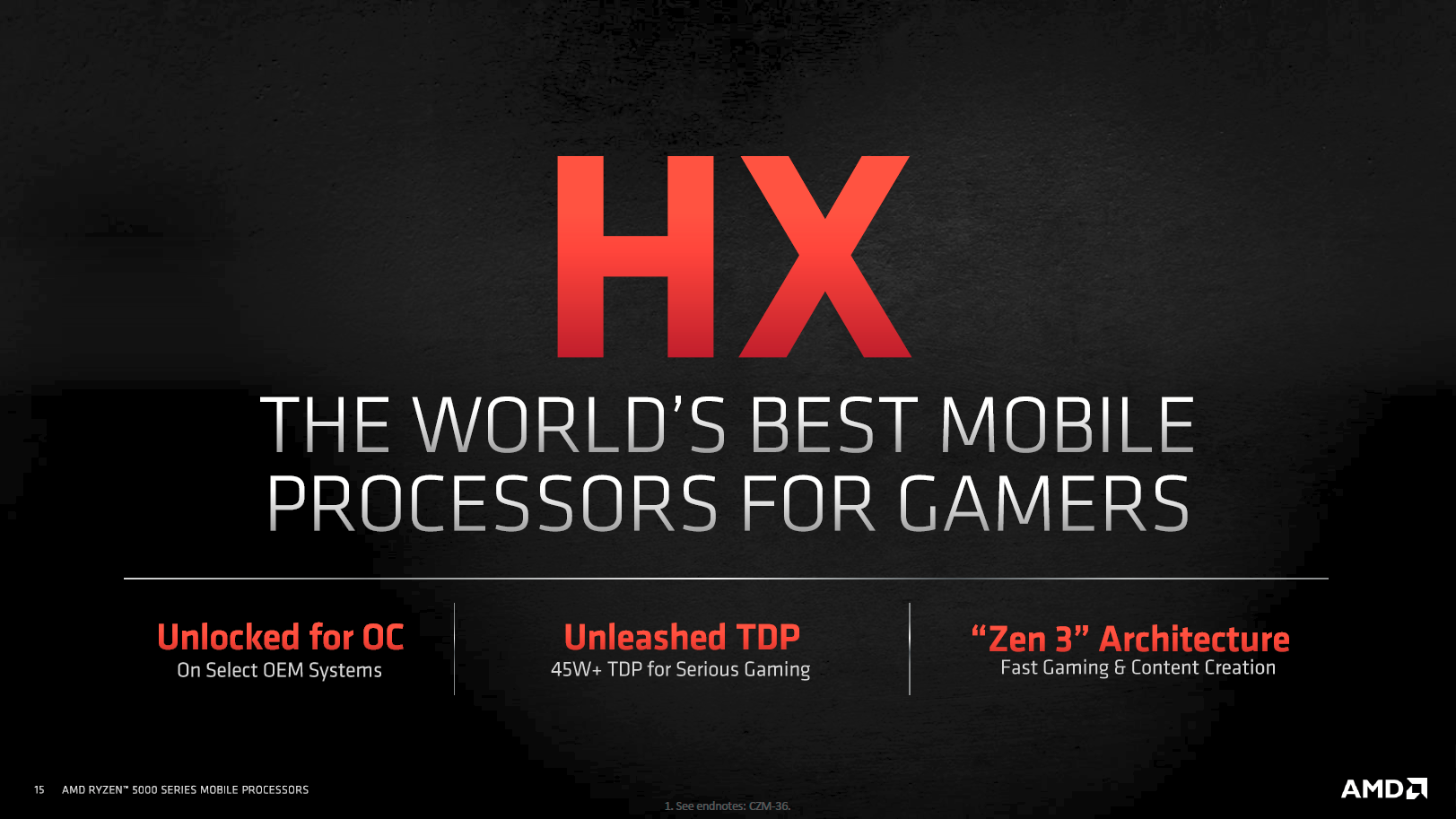 AMD Ryzen™ 5000 HX-Series