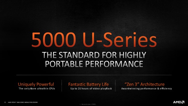 AMD Ryzen™ 5000 U-Series