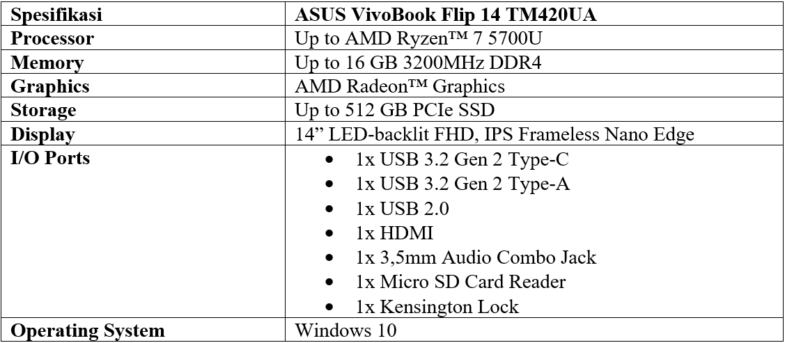 Spesifikasi ASUS VivoBook Flip 14 TM420UA