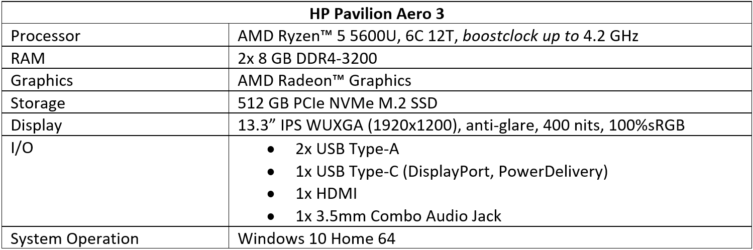 Spesifikasi HP Pavilion Aero 13