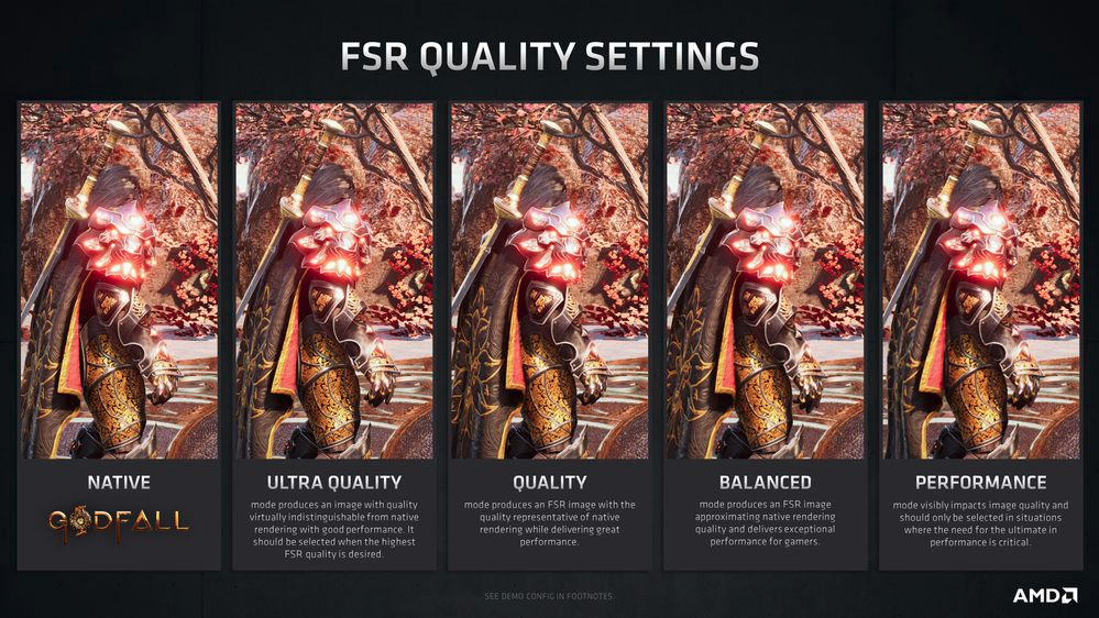 Berbagai Mode FSR untuk Keseimbangan antara Kualitas dan Performa