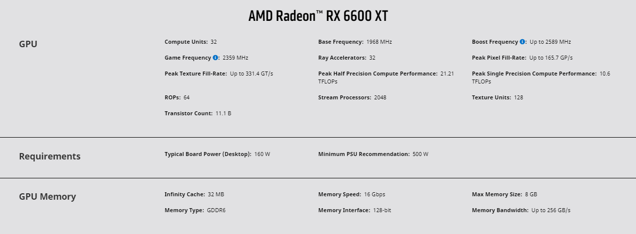 Intro RadeonSpesifikasi AMD Radeon™ RX 6600 XT™ RX 6600 XT