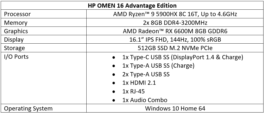 Spesifikasi HP OMEN 16 Advantage Edition