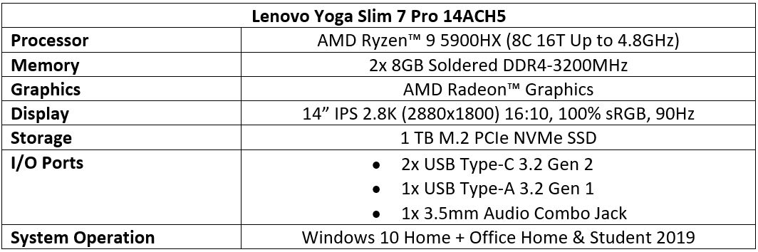 Spesifikasi Lenovo Yoga Slim 7 Pro