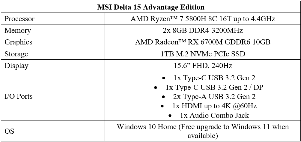 Spesifikasi MSI Delta 15 Advantage Edition