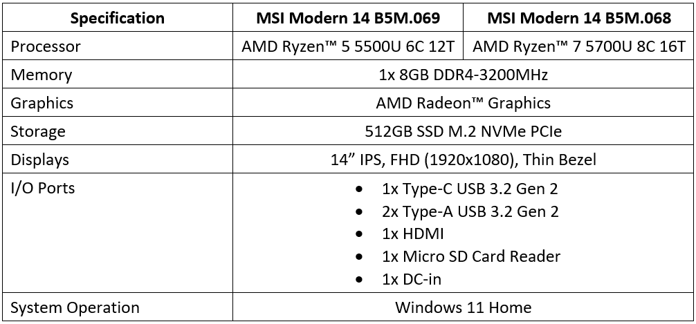 Spesifikasi MSI Modern 14