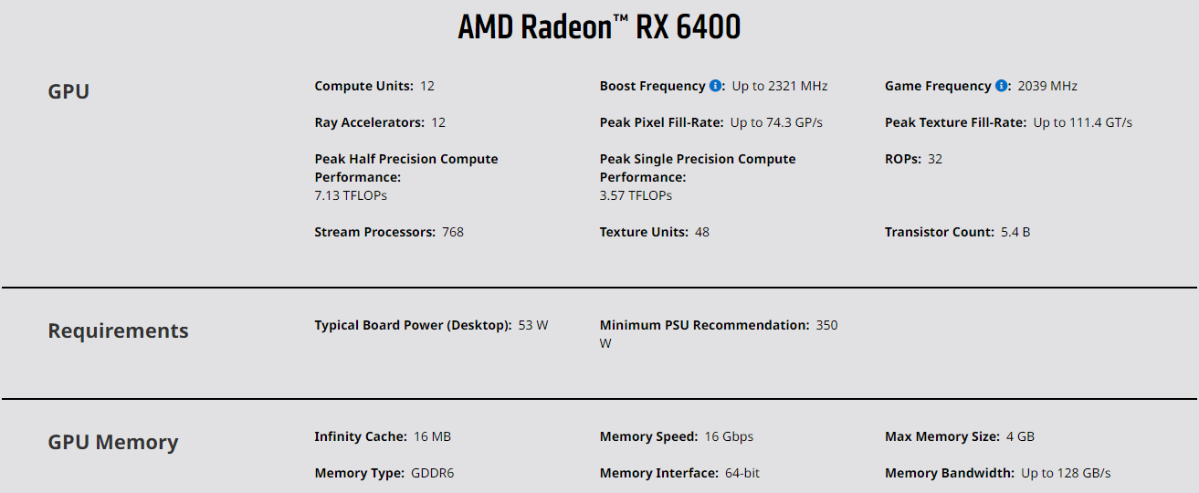 Spesifikasi AMD Radeon™ RX 6400