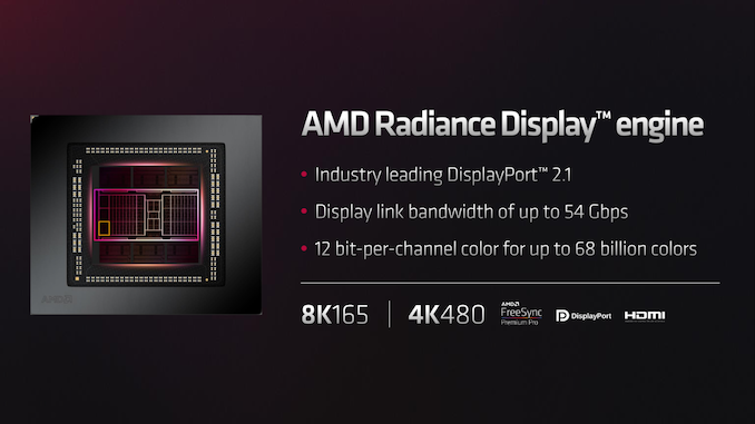 AMD Radiance Display Engine