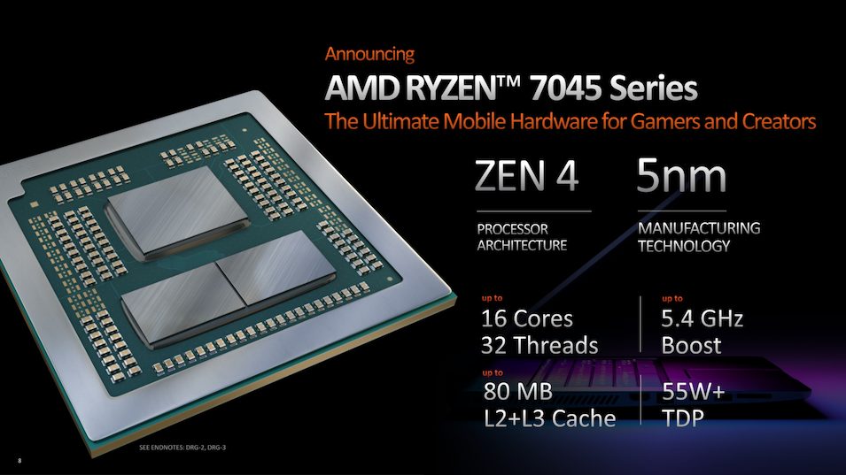 AMD Ryzen 7045 Series Prosesor Laptop Terkencang untuk Gaming dan Kreativitas